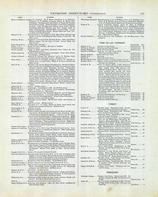 Directory 005, Fond Du Lac County 1893